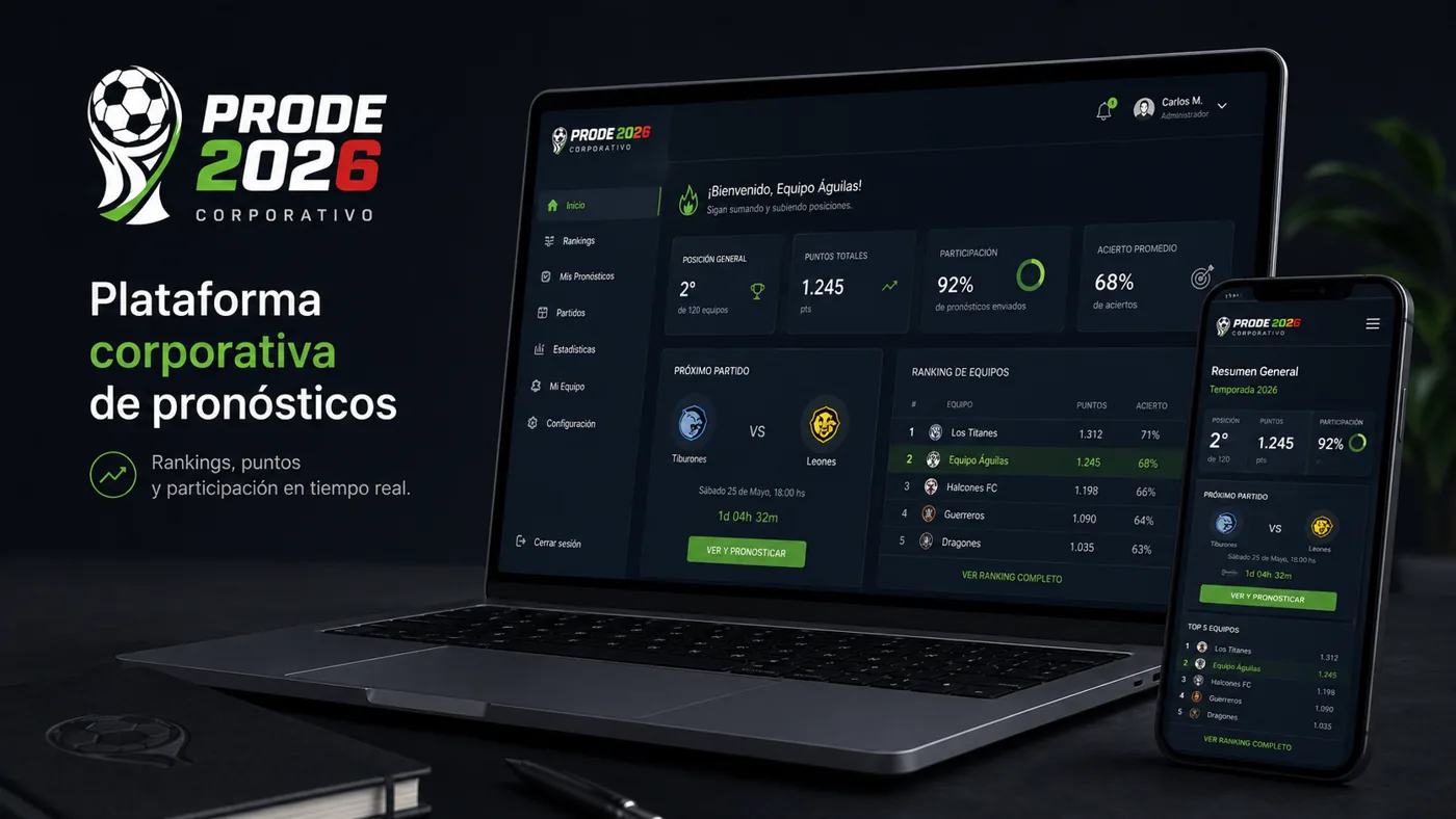 Prode 2026 Corporativo en computadora y celular: ranking de equipos, próximos partidos y puntos